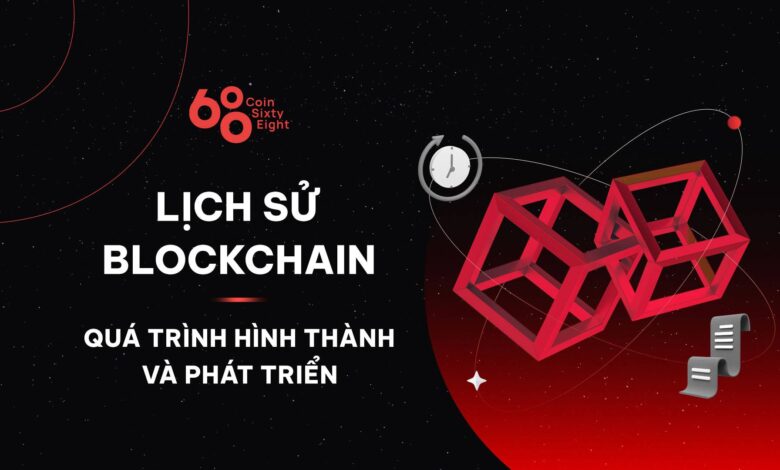 Lịch sử blockchain: Quá trình hình thành và phát triển