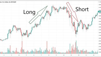 Long Short là gì? Phân biệt Long Position & Short Position