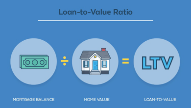 Tỷ lệ cho vay trên giá trị (LTV) trong ngân hàng là gì?