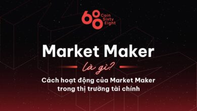 Market Maker là gì? Cách hoạt động của Market Maker trong thị trường tài chính