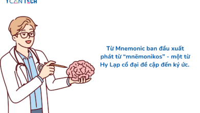 Kỹ thuật Mnemonic là gì? Tất cả những điều bạn cần biết về phương pháp ghi nhớ Mnemonic