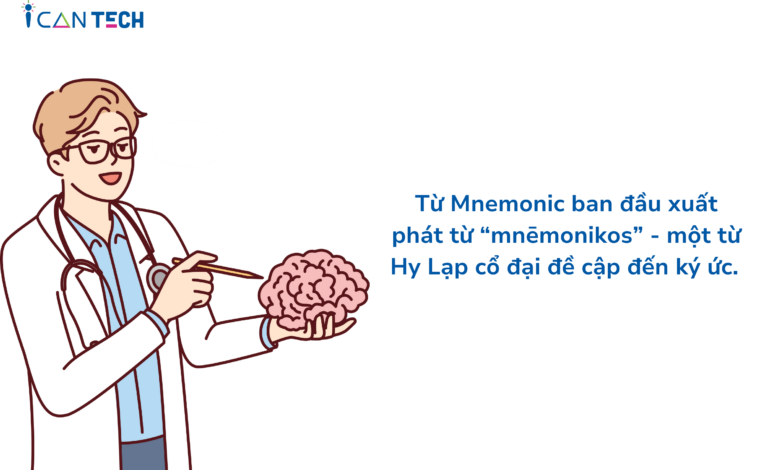 Kỹ thuật Mnemonic là gì? Tất cả những điều bạn cần biết về phương pháp ghi nhớ Mnemonic