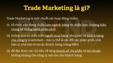 Trade Marketing là gì? Khái niệm, Vai trò và Đối tượng