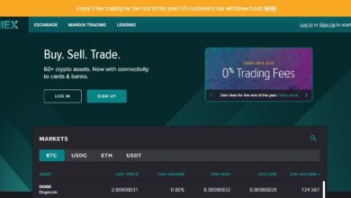 Poloniex là gì? Hướng dẫn sàn Poloniex toàn tập