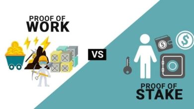 Proof of Stake (PoS) là gì? Sự khác nhau giữa PoS và PoW?