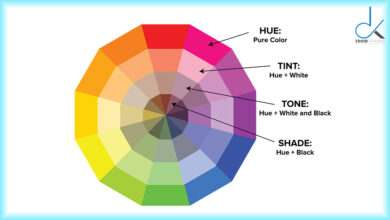 HUE LÀ GÌ? TINT, SHADE, HUE, TONE - THUẬT NGỮ MÀU SẮC ĐỒ HỌA CÁC BẠN CẦN NẮM RÕ