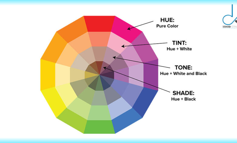 HUE LÀ GÌ? TINT, SHADE, HUE, TONE - THUẬT NGỮ MÀU SẮC ĐỒ HỌA CÁC BẠN CẦN NẮM RÕ