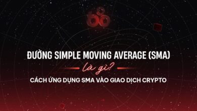 Đường Simple Moving Average (SMA) là gì? Cách ứng dụng SMA vào giao dịch Crypto