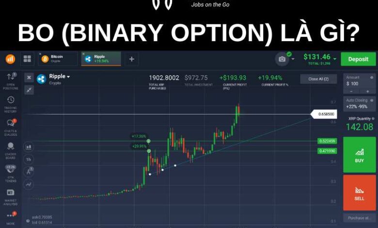 BO là gì? Cần lưu ý gì khi tham gia Trade BO?