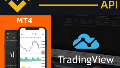 KHÓA HỌC LẬP TRÌNH BOT CHUYÊN NGHIỆP (MT4 / TRADING VIEW / BINANCE)