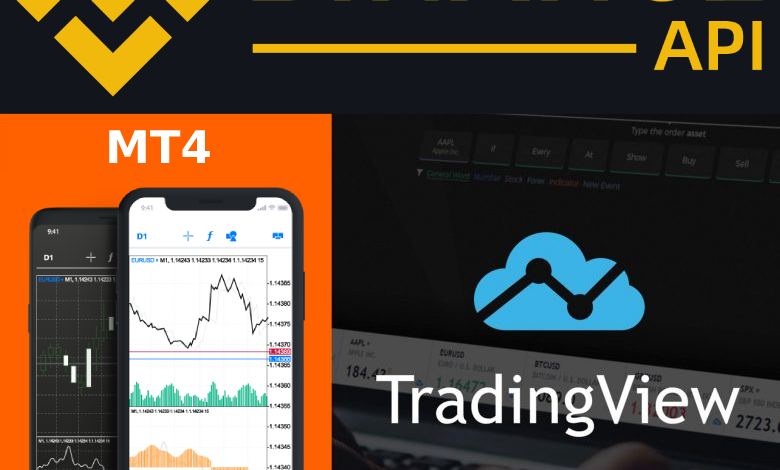 KHÓA HỌC LẬP TRÌNH BOT CHUYÊN NGHIỆP (MT4 / TRADING VIEW / BINANCE)