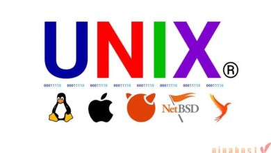 [2024] Unix là gì? | Tổng hợp kiến thức [A-Z] về hệ điều hành Unix