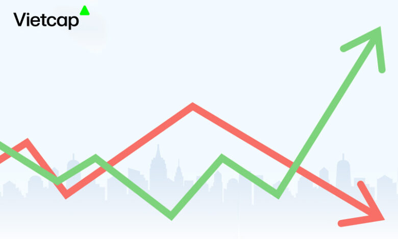 Volatility trong chứng khoán là gì?