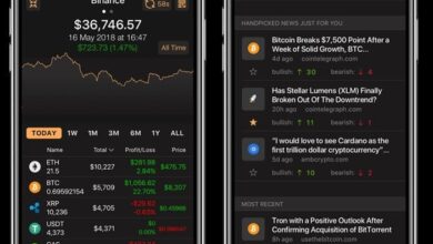 Tracking App là gì? Giới thiệu những app xem giá Bitcoin