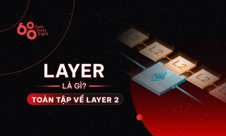 Layer 2 là gì? Toàn tập về những giải pháp mở rộng trên Ethereum