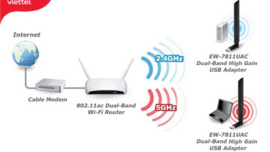 So sánh 05 điểm khác biệt giữa wifi 2.4 GHz và 5 GHz