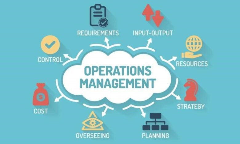 OM là gì trong kinh doanh? Yêu cầu Operation Manager cần có