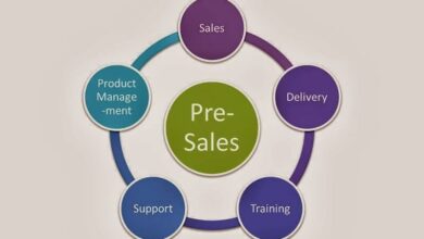 Pre Sales là gì? Công việc của Pre Sale hiện nay như thế nào?