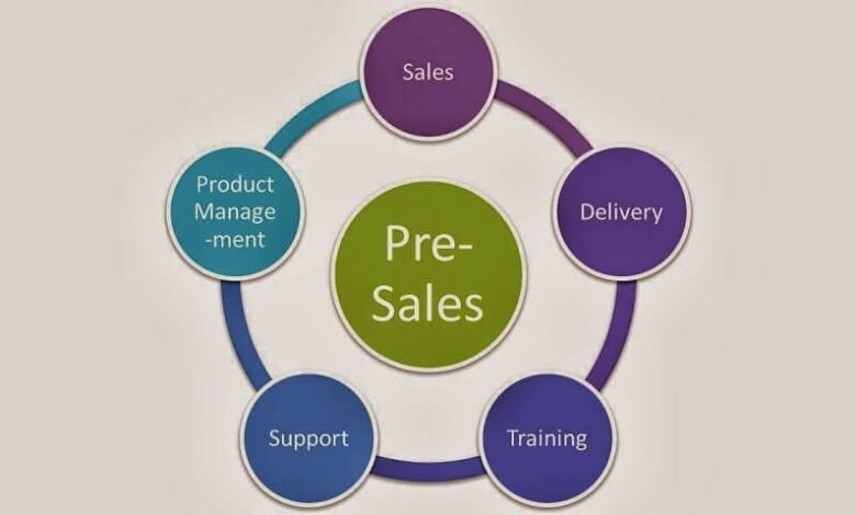 Pre Sales là gì? Công việc của Pre Sale hiện nay như thế nào?