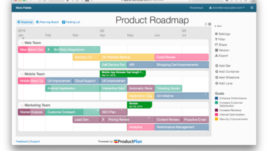 Tìm hiểu về cấu trúc và cách xây dựng một Product Roadmap hiệu quả
