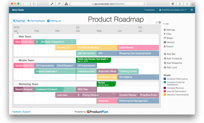 Tìm hiểu về cấu trúc và cách xây dựng một Product Roadmap hiệu quả