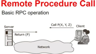 Remote Procedure Call (RPC) là gì? Cơ chế hoạt động?